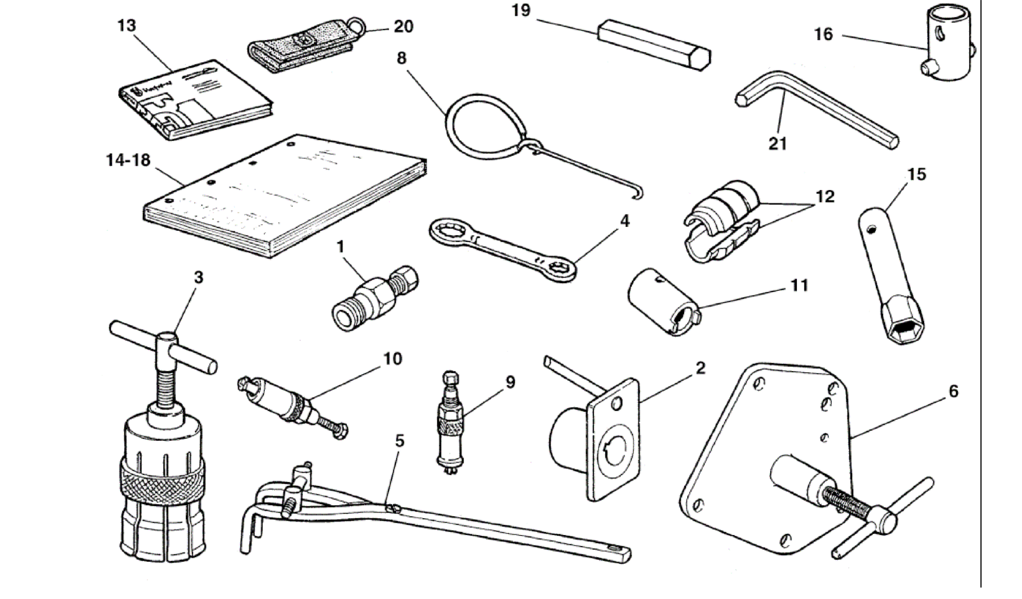 EQUIPMENT & TOOLS