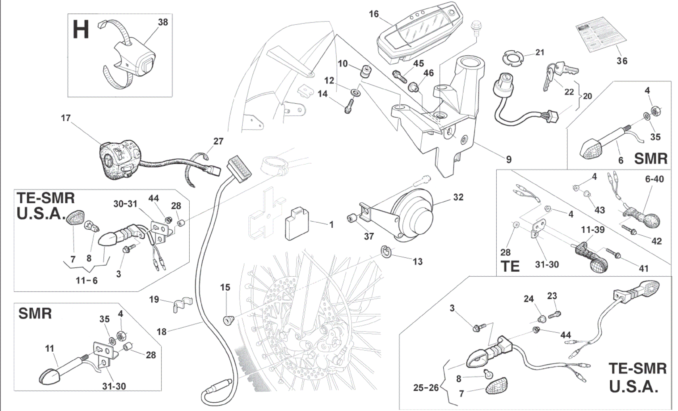 ELECTRIC INSTRUMENTS (SMR-TE)