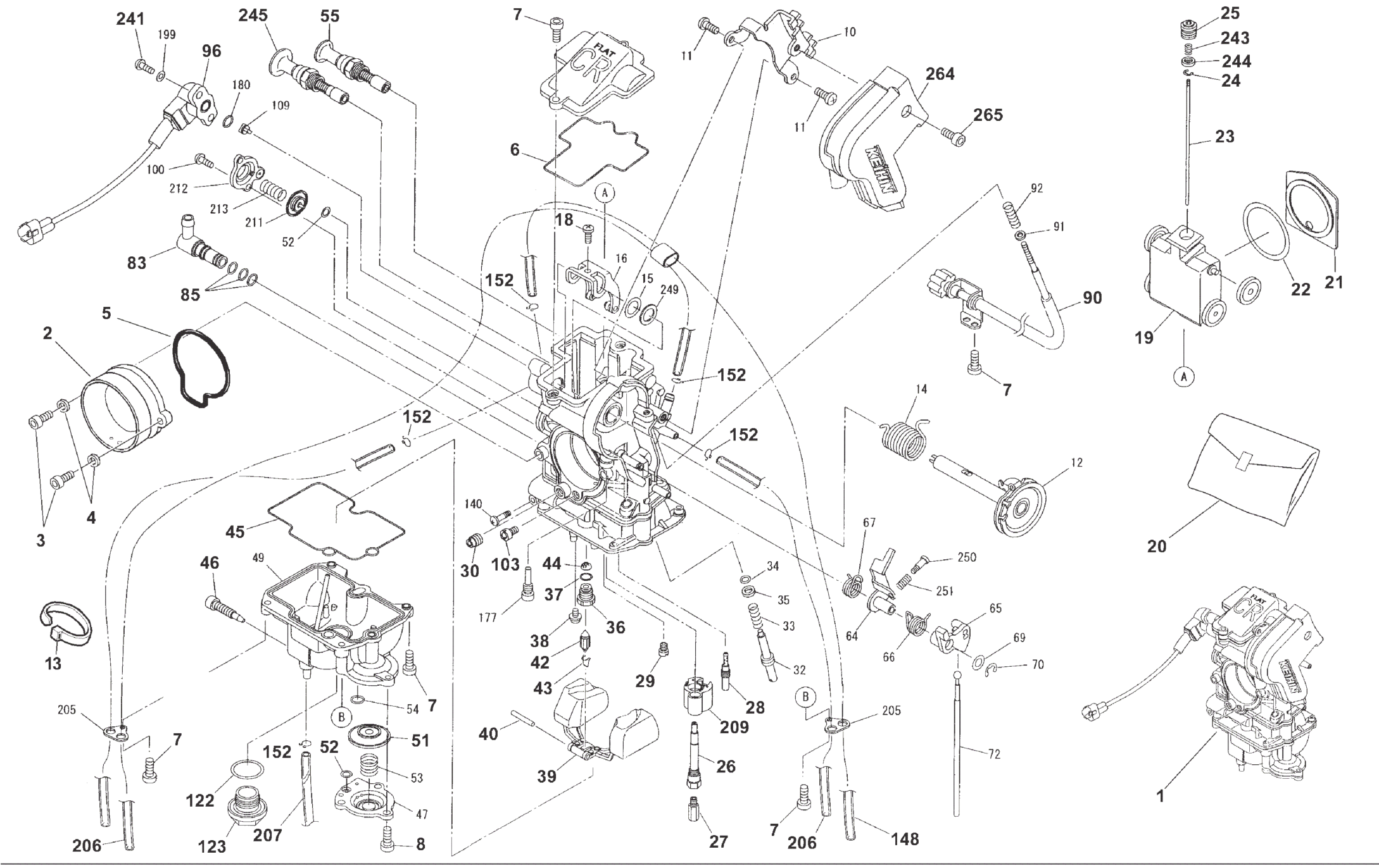 CARBURETOR (TC-TXC)